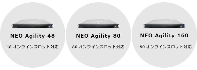 NEO Agility 3つのモデル