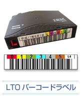 LTO�С������ɥ�٥��EDP/���ѡ���Ӱ���ɽ
